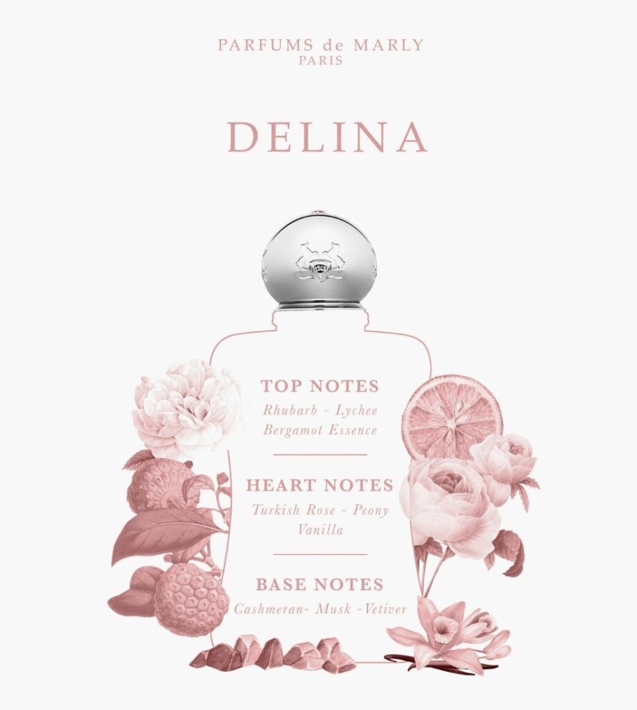 Parfums De Marley Paris Delina