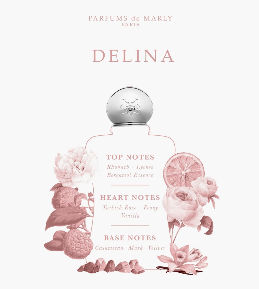 Parfums De Marley Paris Delina